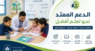 مذكرة الدعم الممتد