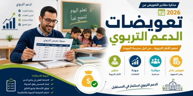 تعويضات الدعم التربوي